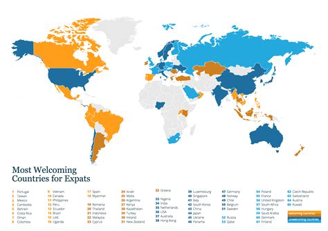 most friendly countries for expats